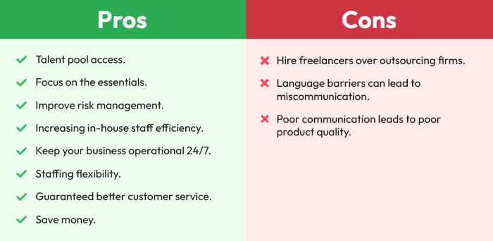 PROS AND CONS