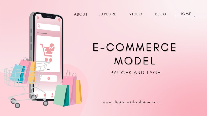 E-commerce MODEL