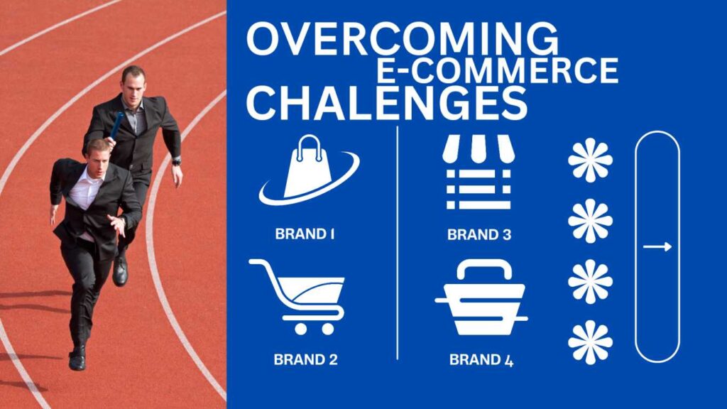 e-commerce challenges 